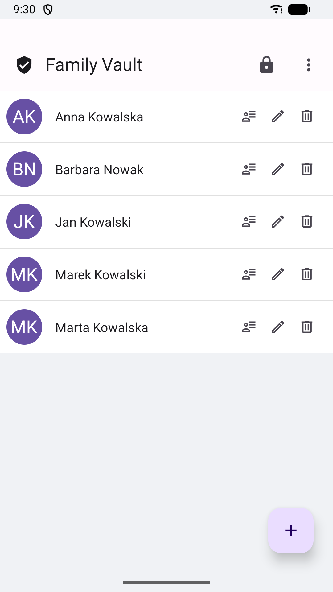 A list of the family members stored in the vault