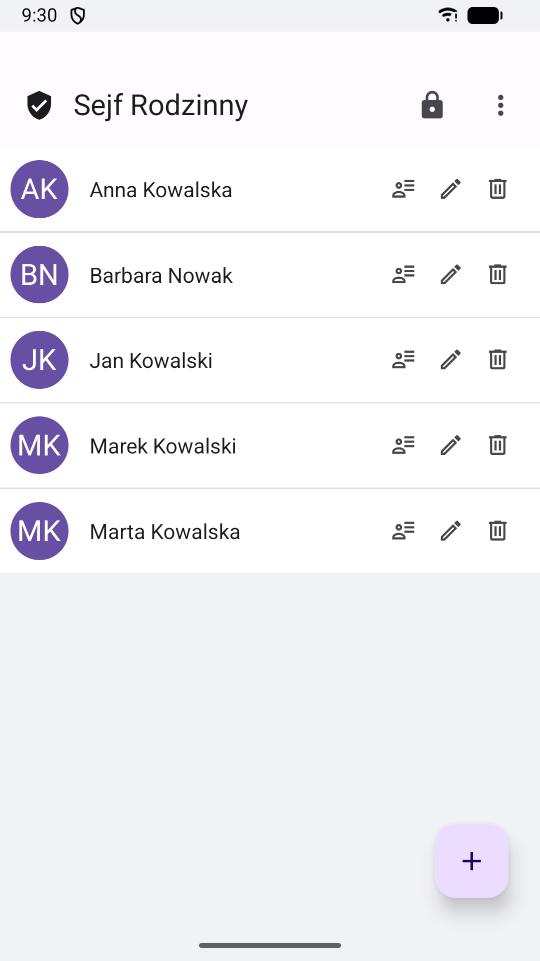 Lista członków rodziny zapisanych w sejfie